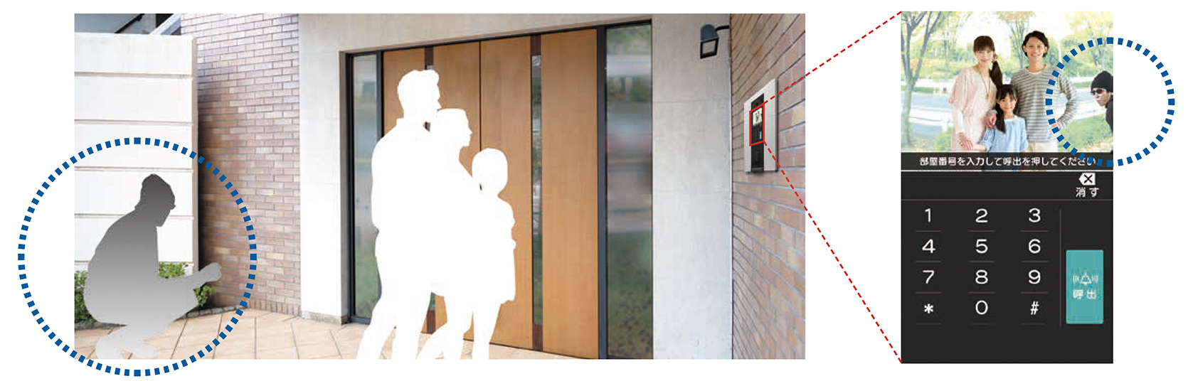 フレームチェック画面で確認